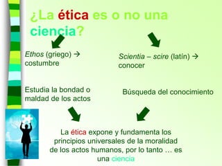 ¿La ética es o no una
ciencia?
Ethos (griego) 
costumbre
Estudia la bondad o
maldad de los actos
Scientia – scire (latín) 
conocer
Búsqueda del conocimiento
La ética expone y fundamenta los
principios universales de la moralidad
de los actos humanos, por lo tanto … es
una ciencia
 