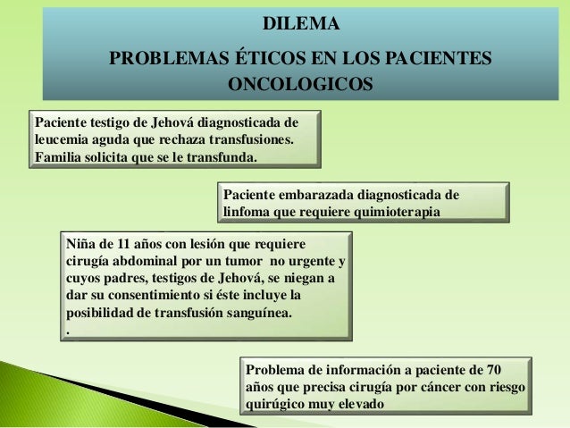 Dilemas ticos Profesionales. by Pakisho Toloz on Prezi