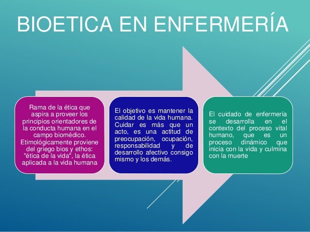 Bioetica en enfermeria ocupacional