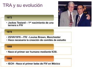 TRA y su evolución 
1972 
• Jackes Testard – 1er nacimiento de una 
ternera x FIV 
1978 
• 25/VII/1978 – FIV - Louisa Brown, Manchester 
• Hace necesaria la creación de comités de estudio 
1988 
• Nace el primer ser humano mediante ICSI. 
1988 
• IECH - Nace el primer bebe de FIV en México 
 
