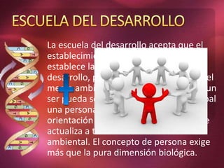 La escuela del desarrollo acepta que el
establecimiento del código genético
establece las bases para el futuro
desarrollo, pero que su interacción con el
medio ambiente es necesaria para que un
ser pueda ser considerado en forma cabal
una persona humana. Según esta
orientación el potencial genético sólo se
actualiza a través de la intervención
ambiental. El concepto de persona exige
más que la pura dimensión biológica.
 