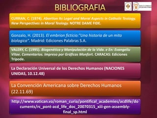 La Declaración Universal de los Derechos Humanos (NACIONES
UNIDAS, 10.12.48)
Gonzalo, H. (2013). El embrion ficticio:"Una historia de un mito
biologico". Madrid: Ediciones Palabras S.A.
CURRAN, C. (1974). Abortion Its Legal and Moral Aspects in Catholic Teology.
New Perspectives in Moral Teology. NOTRE DAME FIDE.
http://www.vatican.va/roman_curia/pontifical_academies/acdlife/do
cuments/rc_pont-acd_life_doc_20070315_xiii-gen-assembly-
final_sp.html
La Convención Americana sobre Derechos Humanos
(22.11.69)
VALERY, C. (1995). Biogenética y Manipulación de la Vida. e En: Evangeliu
Vitae. Comentarios. Impreso por Gráficas Monfort. CARACAS: Ediciones
Trípode.
 