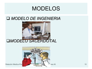MODELOS MODELO DE INGENIERIA MODELO SACERDOTAL 
