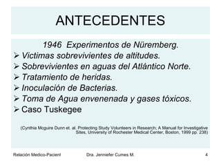 ANTECEDENTES 1946  Experimentos de Nüremberg. Victimas sobrevivientes de altitudes. Sobrevivientes en aguas del Atlántico Norte. Tratamiento de heridas. Inoculación de Bacterias. Toma de Agua envenenada y gases tóxicos . Caso Tuskegee (Cynthia Mcguire Dunn et. al. Protecting Study Volunteers in Research; A Manual for Investigative Sites, University of Rochester Medical Center, Boston, 1999 pp. 238) 
