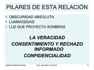PILARES DE ESTA RELACIÓN OBSCURIDAD ABSOLUTA LUMINOSIDAD LUZ QUE PROYECTA SOMBRAS LA VERACIDAD CONSENTIMIENTO Y RECHAZO INFORMADO CONFIDENCIALIDAD 