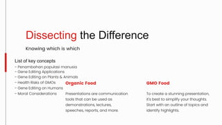 Organic Food
Presentations are communication
tools that can be used as
demonstrations, lectures,
speeches, reports, and more.
GMO Food
To create a stunning presentation,
it's best to simplify your thoughts.
Start with an outline of topics and
identify highlights.
Dissecting the Difference
Knowing which is which
List of key concepts
- Penambahan populasi manusia
- Gene Editing Applications
- Gene Editing on Plants & Animals
- Health Risks of GMOs
- Gene Editing on Humans
- Moral Considerations
 