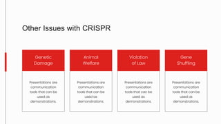 Other Issues with CRISPR
Genetic
Damage
Presentations are
communication
tools that can be
used as
demonstrations.
Animal
Welfare
Presentations are
communication
tools that can be
used as
demonstrations.
Violation
of Law
Presentations are
communication
tools that can be
used as
demonstrations.
Gene
Shuffling
Presentations are
communication
tools that can be
used as
demonstrations.
 