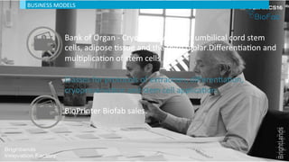 BUSINESS	MODELS	
Bank	of	Organ	-	CryopreservaBon	of	umbilical	cord	stem	
cells,	adipose	Bssue	and	the	third	molar.DiﬀerenBaBon	and	
mulBplicaBon	of	stem	cells	
	
Classes	for	protocols	of	extracBon,	diﬀerenBaBon,	
cryopreservaBon	and	stem	cell	applicaBon.	
	
BioPrinter	Biofab	sales.	
 
