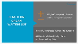 Biofab	will	increase	human	life	duraBon	
44100	die	while	oﬃcially	placed		
on	these	waiBng	lists	
PLACED	ON	
ORGAN	
WAITING	LIST	
wait	for	a	new	organ	transplanta/on		
263,000	people	in	Europe	
 