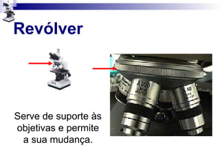 Revólver
Serve de suporte às
objetivas e permite
a sua mudança.
 