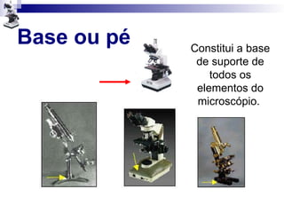 Base ou pé Constitui a base
de suporte de
todos os
elementos do
microscópio.
 