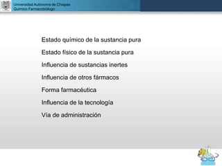 UNIVERSIDAD NACIONAL AUTÓNOMA DE MÉXICO
FACULTAD DE QUÍMICA
DR. JOSÉ LUIS BALDERAS LÓPEZ
Departamento de Farmacia
Universidad Autónoma de Chiapas
Químico Farmacobiólogo
Estado químico de la sustancia pura
Estado físico de la sustancia pura
Influencia de sustancias inertes
Influencia de otros fármacos
Forma farmacéutica
Influencia de la tecnología
Vía de administración
 