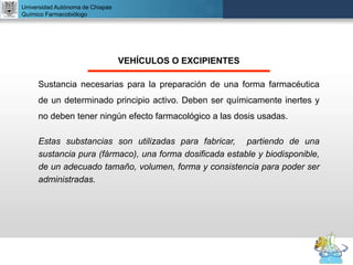 UNIVERSIDAD NACIONAL AUTÓNOMA DE MÉXICO
FACULTAD DE QUÍMICA
DR. JOSÉ LUIS BALDERAS LÓPEZ
Departamento de Farmacia
Universidad Autónoma de Chiapas
Químico Farmacobiólogo
VEHÍCULOS O EXCIPIENTES
Sustancia necesarias para la preparación de una forma farmacéutica
de un determinado principio activo. Deben ser químicamente inertes y
no deben tener ningún efecto farmacológico a las dosis usadas.
Estas substancias son utilizadas para fabricar, partiendo de una
sustancia pura (fármaco), una forma dosificada estable y biodisponible,
de un adecuado tamaño, volumen, forma y consistencia para poder ser
administradas.
 