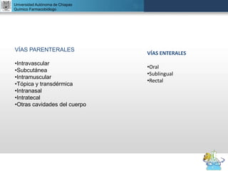 UNIVERSIDAD NACIONAL AUTÓNOMA DE MÉXICO
FACULTAD DE QUÍMICA
DR. JOSÉ LUIS BALDERAS LÓPEZ
Departamento de Farmacia
Universidad Autónoma de Chiapas
Químico Farmacobiólogo
VÍAS PARENTERALES
•Intravascular
•Subcutánea
•Intramuscular
•Tópica y transdérmica
•Intranasal
•Intratecal
•Otras cavidades del cuerpo
VÍAS ENTERALES
•Oral
•Sublingual
•Rectal
 