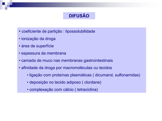 biofarmacia 20.pptx
