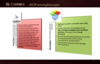 -BiOFarmingManager
2
 