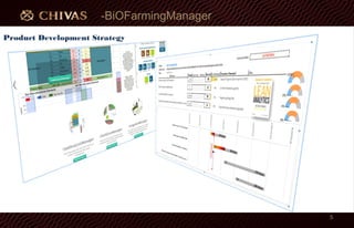 -BiOFarmingManager
Product Development Strategy
5
 