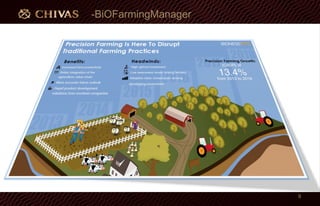 -BiOFarmingManager
9
 