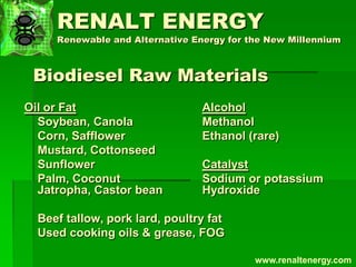 Biodiesel Fuels, Issues Trends Challenges | PDF