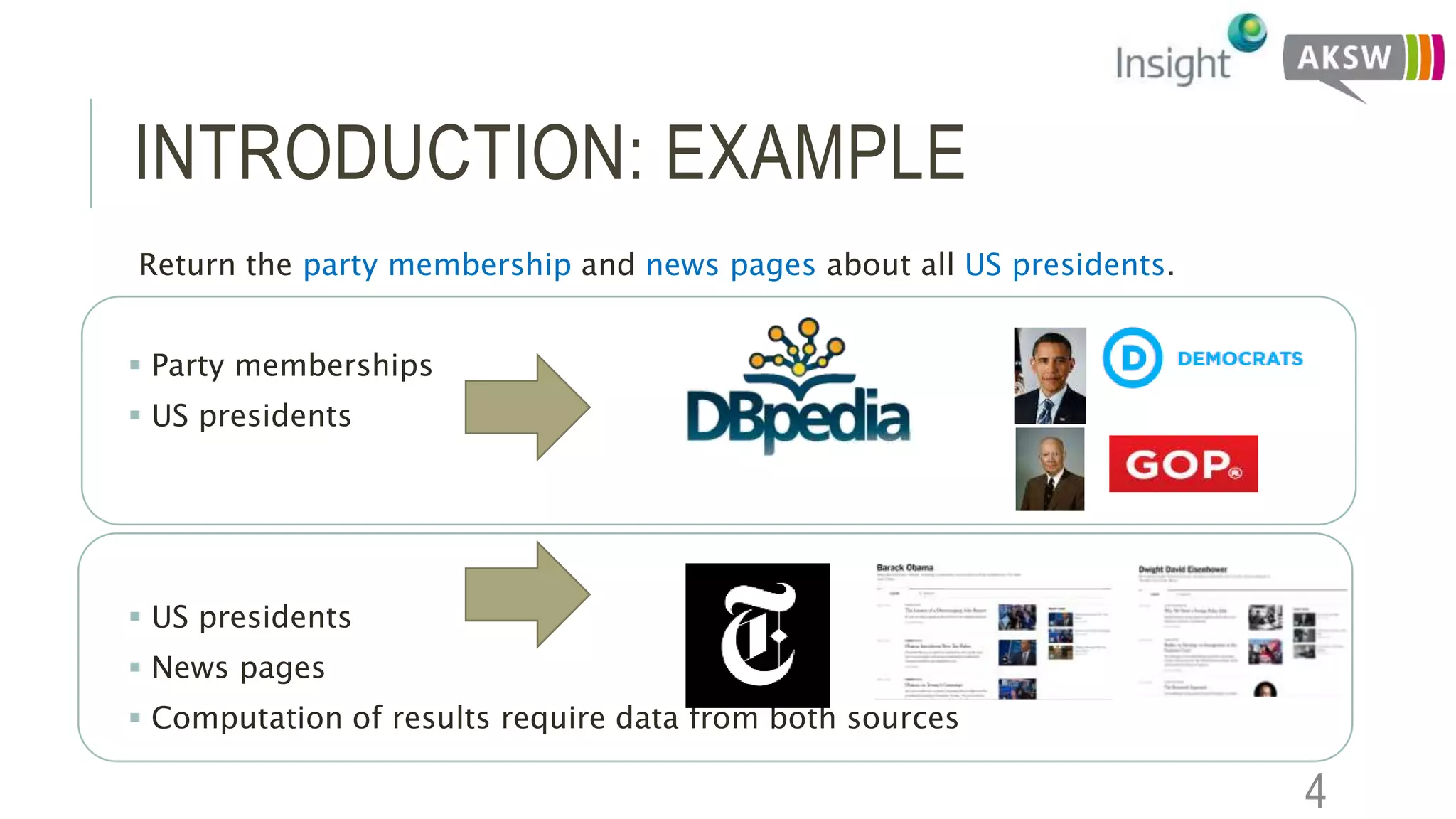 INTRODUCTION: EXAMPLE
Return the party membership and news pages about all US presidents.
 Party memberships
 US presidents
 US presidents
 News pages
 Computation of results require data from both sources
4
 