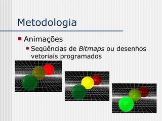 Metodologia Animações Seqüências de  Bitmaps  ou desenhos vetoriais programados 