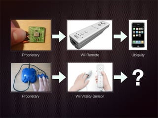 Proprietary      Wii Remote         Ubiquity




                                    ?
Proprietary   Wii Vitality Sensor
 