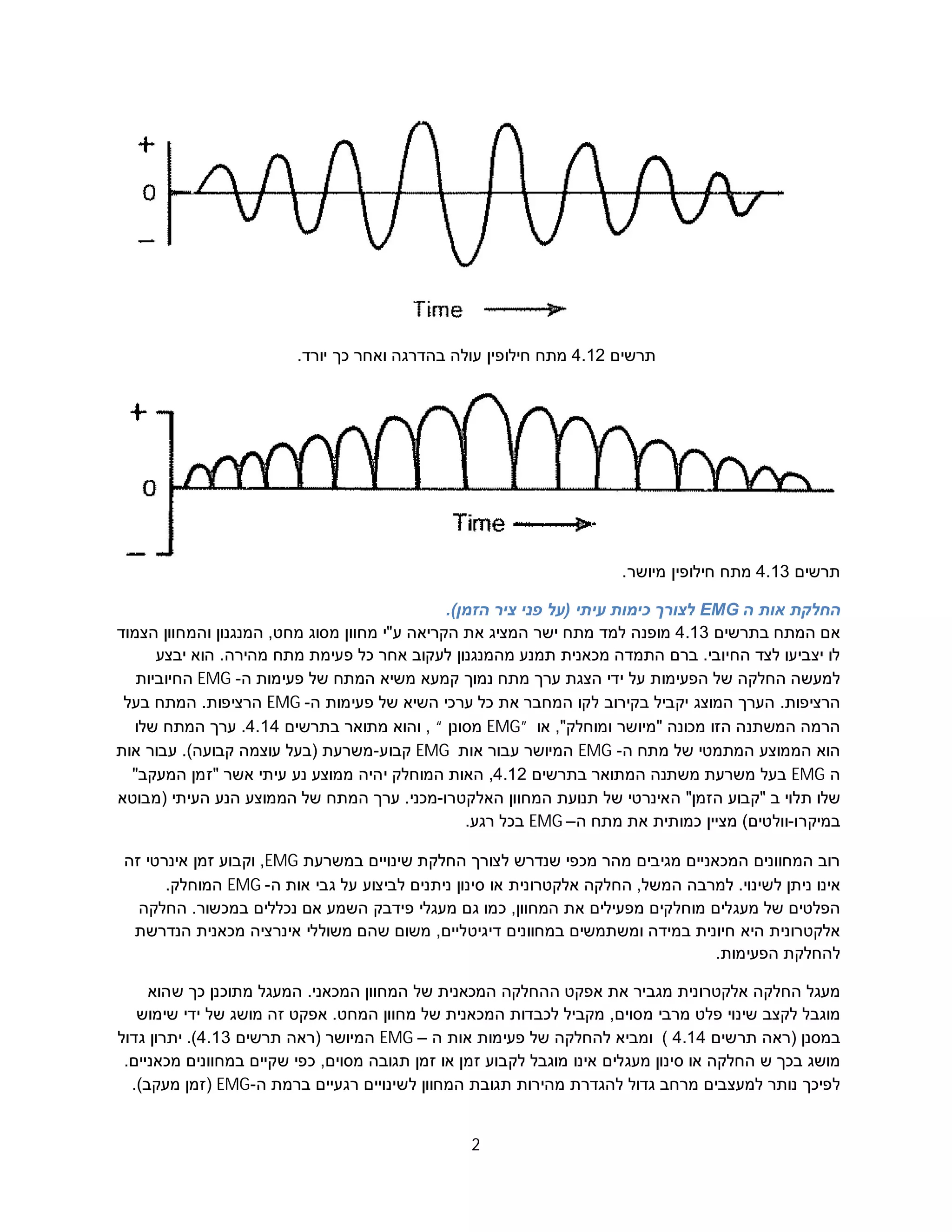 Biofeedback 4 Emg Analisys