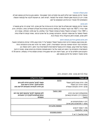 Biofeedback 5 Temp Based Bf