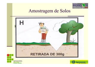 Amostragem de Solos
Campus Bambuí
 