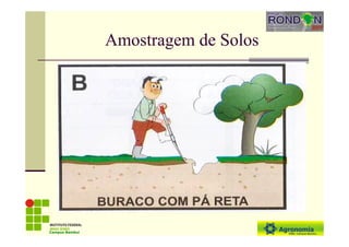 Amostragem de Solos
Campus Bambuí
 