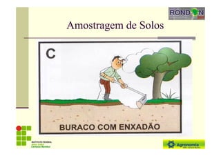 Amostragem de Solos
Campus Bambuí
 