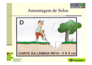 Amostragem de Solos
Campus Bambuí
 