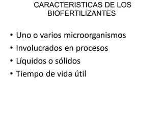 CARACTERISTICAS DE LOS 
BIOFERTILIZANTES 
• Uno o varios microorganismos 
• Involucrados en procesos 
• Líquidos o sólidos 
• Tiempo de vida útil 
 