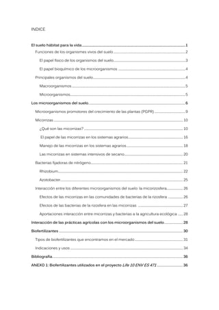 INDICE
El suelo hábitat para la vida.....................................................................................................................1
Funciones de los organismes vivos del suelo........................................................................................2
El papel físico de los organismos del suelo........................................................................................3
El papel bioquímico de los microorganismos ..................................................................................4
Principales organismos del suelo.................................................................................................................4
Macroorganismos...........................................................................................................................................5
Microorganismos.............................................................................................................................................5
Los microorganismos del suelo.......................................................................................................................6
Microorganismos promotores del crecimiento de las plantas (PGPR)......................................9
Micorrizas .............................................................................................................................................................. 10
¿Qué son las micorrizas? ......................................................................................................................... 10
El papel de las micorrizas en los sistemas agrarios................................................................... 16
Manejo de las micorrizas en los sistemas agrarios..................................................................... 18
Las micorrizas en sistemas intensivos de secano........................................................................ 20
Bacterias fijadoras de nitrógeno................................................................................................................. 21
Rhizobium......................................................................................................................................................... 22
Azotobacter...................................................................................................................................................... 25
Interacción entre los diferentes microorganismos del suelo: la micorizosfera.................... 26
Efectos de las micorrizas en las comunidades de bacterias de la rizosfera .................. 26
Efectos de las bacterias de la rizosfera en las micorrizas ....................................................... 27
Aportaciones interacción entre micorrizas y bacterias a la agricultura ecológica ...... 28
Interacción de las prácticas agrícolas con los microorganismos del suelo.......................28
Biofertilizantes ........................................................................................................................................................30
Tipos de biofertilizantes que encontramos en el mercado........................................................... 31
Indicaciones y usos .......................................................................................................................................... 34
Bibliografía................................................................................................................................................................36
ANEXO 1: Biofertilizantes utilizados en el proyecto Life 10 ENV ES 471 ................................36
 