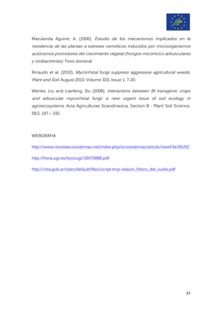 Marulanda Aguirre, A. (2006). Estudio de los mecanismos implicados en la
resistencia de las plantas a estreses osmóticos inducidos por microorganismos
autóctonos promotores del crecimiento vegetal (hongos micorrícico arbusculares
y rizobactrerias). Tesis doctoral.
Rinaudo et al. (2010). Mycorrhizal fungi suppress aggressive agricultural weeds.
Plant and Soil. August 2010, Volume 333, Issue 1, 7-20.
Wenke, Liu and Lianfeng, Du (2008). Interactions between Bt transgenic crops
and arbuscular mycorrhizal fungi: a new urgent issue of soil ecology in
agroecosystems. Acta Agriculturae Scandinavica, Section B - Plant Soil Science,
58:2, 187 – 192
WEBGRAFIA
http://www.revistaecosistemas.net/index.php/ecosistemas/article/viewFile/65/62
http://hera.ugr.es/tesisugr/16470886.pdf
http://inta.gob.ar/sites/default/files/script-tmp-relacin_fsforo_del_suelo.pdf
37
 