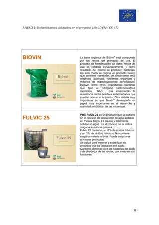 ANEXO 1: Biofertilizantes utilizados en el proyecto Life 10 ENV ES 471
BIOVIN La base orgánica de Biovin®
está compuesta
por los restos del prensado de uva. El
proceso de fermentación de estos restos de
uva se controla exhaustivamente y como
resultado del mismo se producen bacterias.
De este modo se origina un producto básico
que contiene hormonas de crecimiento muy
efectivas (auxinas), nutrientes orgánicos y
millones de microorganismos beneficiosos.
Incluye, entre otros, importantes bacterias
que fijan el nitrógeno (actinomicetos),
microbios SAR , que incrementan la
resistencia contra posibles enfermedades que
puedan atacar a la planta. Otro detalle muy
importante es que Biovin®
desempeña un
papel muy importante en el desarrollo y
actividad simbiótica de las micorrizas.
FULVIC 25
PHC Fulvic 25 es un producto que se obtiene
en el proceso de producción de agua potable
en Países Bajos. Es líquido y totalmente
soluble en agua. En el proceso no se utiliza
ninguna sustancia química.
Fulvic 25 contiene un 17% de ácidos fúlvicos
y un 3% de ácidos húmicos. No contiene
ninguna materia animal. Puede mezclarse
con otros productos.
Se utiliza para mejorar y estabilizar los
procesos que se producen en l suelo.
Contiene alimento para las bacterias del suelo
y de alrededor de las raíces, que mejoran sus
funciones.
38
 