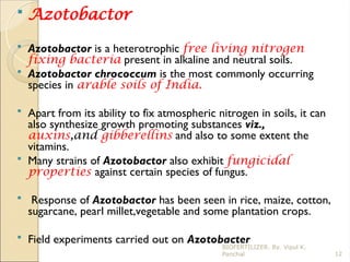 Biofertilizer soil amendments and its study material.ppt
