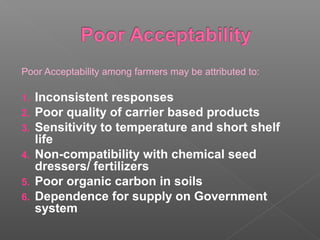 Poor Acceptability among farmers may be attributed to:
1. Inconsistent responses
2. Poor quality of carrier based products
3. Sensitivity to temperature and short shelf
life
4. Non-compatibility with chemical seed
dressers/ fertilizers
5. Poor organic carbon in soils
6. Dependence for supply on Government
system
 