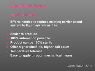 Efforts needed to replace existing carrier based
system to liquid system as it is:
a. Easier to produce
b. 100% automation possible
c. Product can be 100% sterile
d. Offer higher shelf life, higher cell count
e. Temperature tolerant
f. Easy to apply through mechanical means
Sources : NCOF (2011)Sources : NCOF (2011)
 