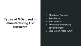 Types of MOs used in
manufacturing Bio
fertilizers
1. Rhizobium Bacteria
2. Azotobacter
3. Azospirillum
4. Phosphate Solubilizing
Bacteria (PSB)
5. Blue Green Algae (BGA)
 