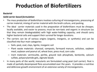 Biofertilizers Types And Application Pdf Biofertilizers Types And Application Pdf