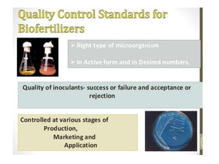 Biofertilizers-unit 7to12.pdf PRODUCTION TECHNOLOGY, STERILIZATION ...
