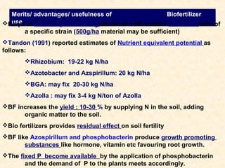 Merits/ advantages/ usefulness of
Biofertilizer
use
Reqd. in smaller quantities. 1g carrier of a BF contain 10 million cells of
a specific strain (500g/ha material may be sufficient)
Tandon (1991) reported estimates of Nutrient equivalent potential as
follows:
Rhizobium: 19-22 kg N/ha
Azotobacter and Azspirillum: 20 kg N/ha
BGA: may fix 20-30 kg N/ha
Azolla : may fix 3-4 kg N/ton of Azolla
BF increases the yield : 10-30 % by supplying N in the soil, adding
organic matter to the soil.
Bio fertilizers provides residual effect on soil fertility
BF like Azospirillum and phosphobacterin produce growth promoting
substances like hormone, vitamin etc favouring root growth.
The fixed P become available by the application of phosphobacterin
and the demand of P to the plants meets accordingly.

 