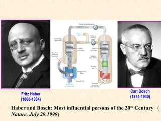 Fritz Haber
(1868-1934)

Carl Bosch
(1874-1940)

Haber and Bosch: Most influential persons of the 20th Century (
Nature, July 29,1999)

 