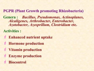 PGPR (Plant Growth promoting Rhizobacteria)
Genera : Bacillus, Pseudomonas, Actinoplanes,
Alcaligenes, Arthrobacter, Enterobacter,
Azotobacter, Azosprillum, Clostridium etc.
Activities :
 Enhanced nutrient uptake
 Hormone production
 Vitamin production
 Enzyme production
 Biocontrol

 