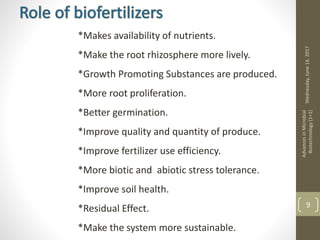 Wednesday,June14,2017
AdvancesinMicrobial
Biotechnology(1+1)
9
*Makes availability of nutrients.
*Make the root rhizosphere more lively.
*Growth Promoting Substances are produced.
*More root proliferation.
*Better germination.
*Improve quality and quantity of produce.
*Improve fertilizer use efficiency.
*More biotic and abiotic stress tolerance.
*Improve soil health.
*Residual Effect.
*Make the system more sustainable.
 