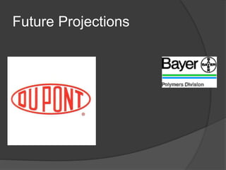 Biofibres, biodegradable polymers and biocomposites | PPTX