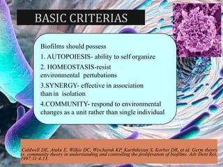 Caldwell DE, Atuku E, Wilkie DC, Wivcharuk KP, Karthikeyan S, Korber DR, et al. Germ theory
vs. community theory in understanding and controlling the proliferation of biofilms. Adv Dent Res.
1997;11:4-13.
Biofilms should possess
1. AUTOPOIESIS- ability to self organize
2. HOMEOSTASIS-resist
environmental pertubations
3.SYNERGY- effective in association
than in isolation
4.COMMUNITY- respond to environmental
changes as a unit rather than single individual
 