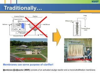 Traditionally…
Membranes can serve purpose of clarifier!
Can get rid of these… …by installing these
Membrane BioReactor (MBR) consists of an activated sludge reactor and a micro/ultrafiltration membrane.
 