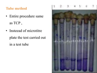 Tube method
• Entire procedure same
as TCP ,
• Insteead of microtitre
plate the test carried out
in a test tube
Dr Md Ashraf Ali
 